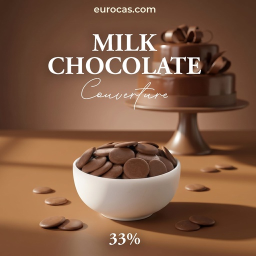 [Y102468] EUROCAS - Melkchocolademuntjes 10 kg 